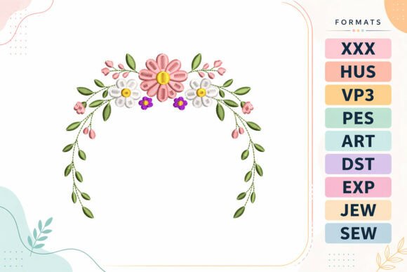 Floral Frame Flower Border: Craft Fair Review